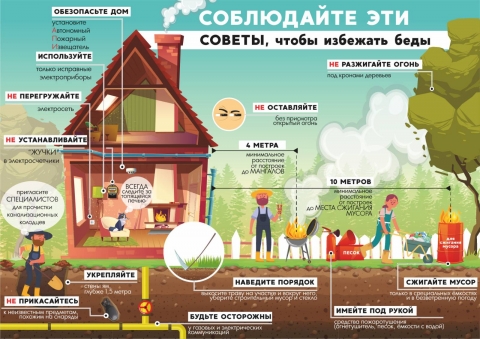 Соблюдайте эти советы, чтобы избежать беды