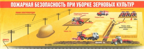 Берегите хлеб от пожара!